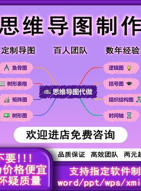 思维导图制作定制xmind组织架构图设计鱼骨图工艺逻辑流程图代画
