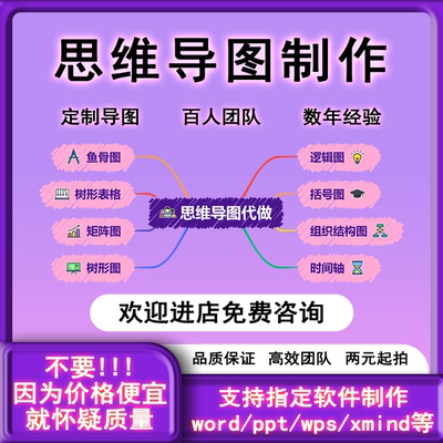 思维导图制作定制xmind组织架构图设计鱼骨图工艺逻辑流程图代画