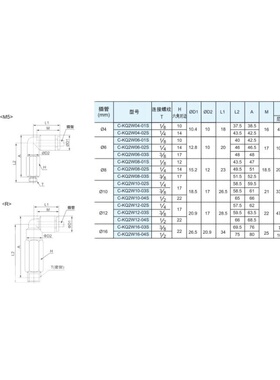 CKT气动气管接头加长螺纹直角弯头快速快插KQ2W10-01020304S