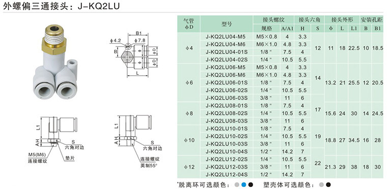 J&Y金业气动螺纹三通快速气管快插接头8mmJ-KQ2LU08-01/02/03S
