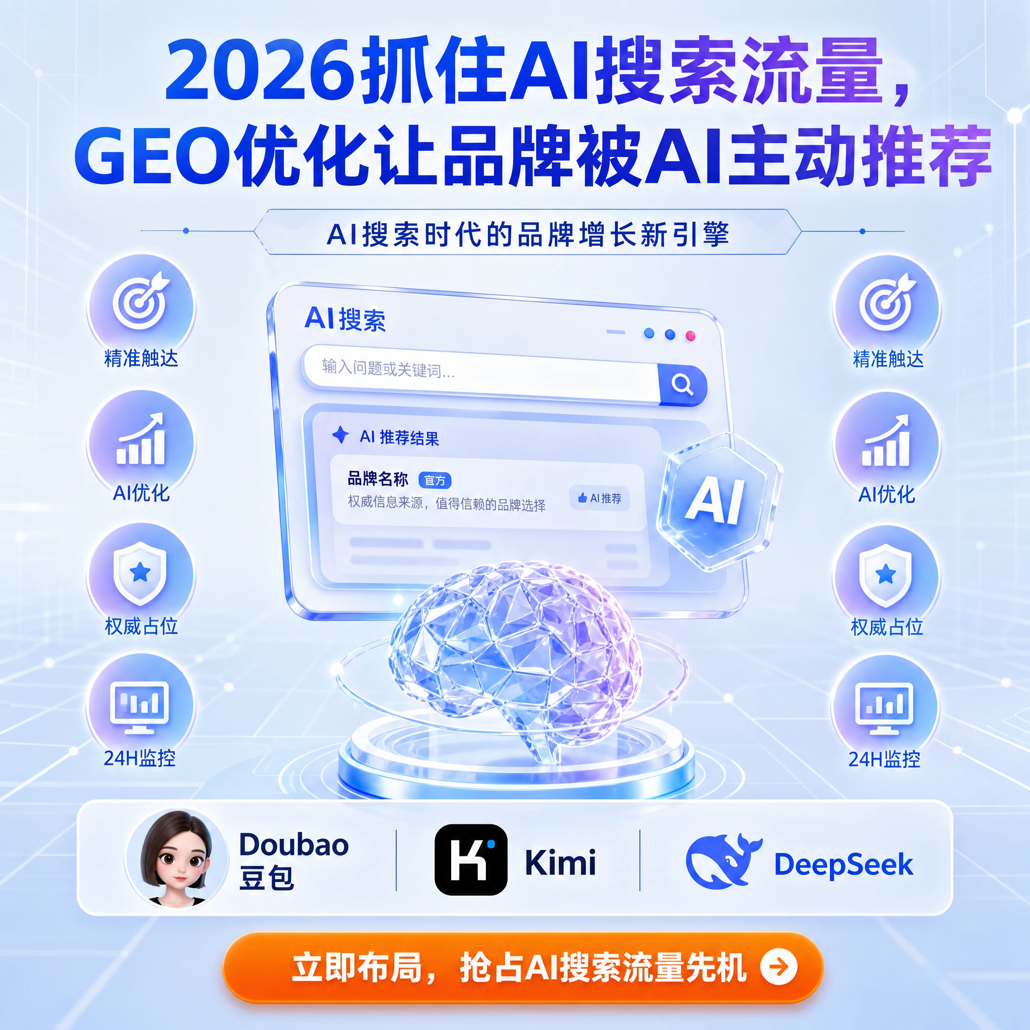 GEO关键词排名AI豆包元宝千问DsspSeek推广系统geo搜索优化排名