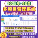 项目管理excel系统 多项目集群进度计划成本风险控制成员分析图表