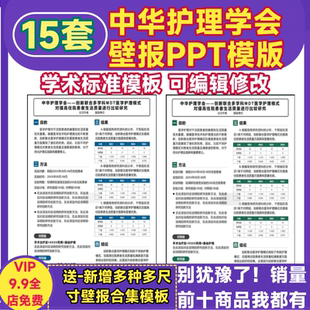中华护理学会壁报PPT模板 标准学术可修改打印A4研究壁报交流模板