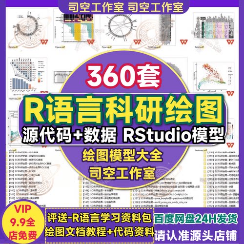 R语言科研绘图模板源代码数据生物学术箱线气泡图热图RStudio模型