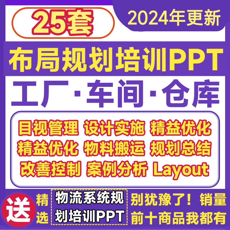 仓库布局规划PPT 工厂车间精益设计方案物料管理库房管理培训课件