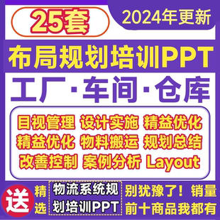仓库布局规划PPT 工厂车间精益设计方案物料管理库房管理培训课件
