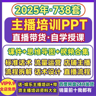 主播培训PPT 直播带货流程成交话术设计抖音讲师课件脑图教程资料