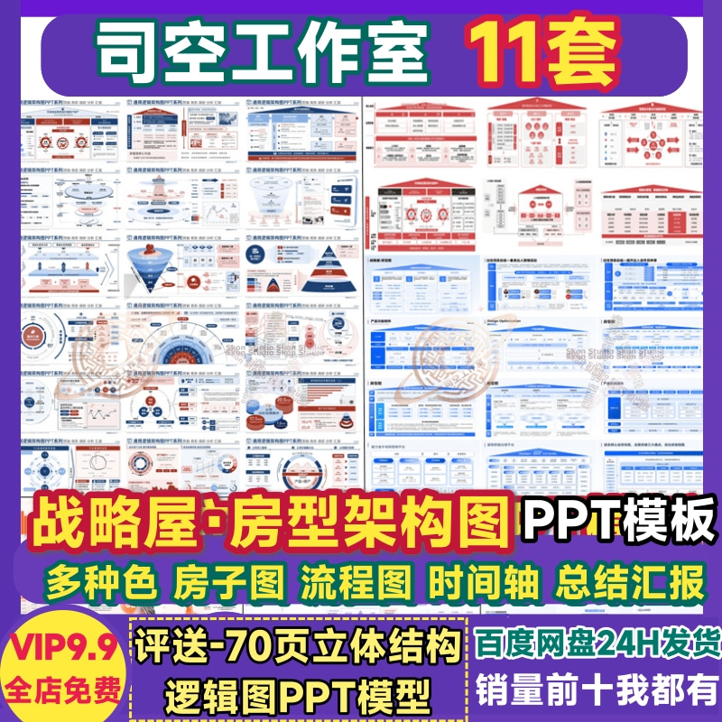 房型图战略屋PPT模板企业规划层级关系逻辑模型战略屋房子架构图