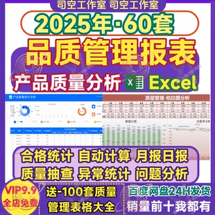 品质分析统计表格产品质量统计月报日报不良品率测评问题8D报告表