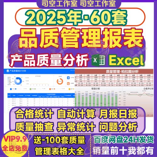 品质分析统计表格产品质量统计月报日报不良品率测评问题8D报告表