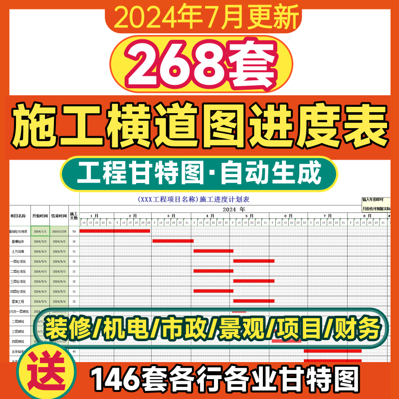施工进度计划横道图 甘特图模板自动生成跨年月项目进度Excel表格