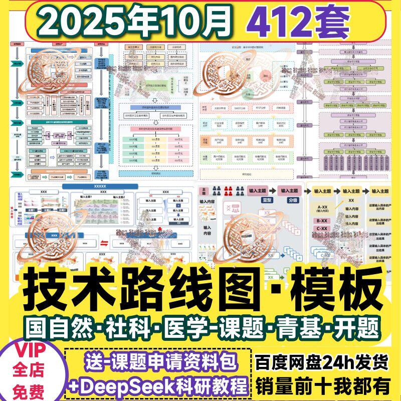 技术路线图模板国自然Word生物医学PPT可编辑visio版框架图流程图