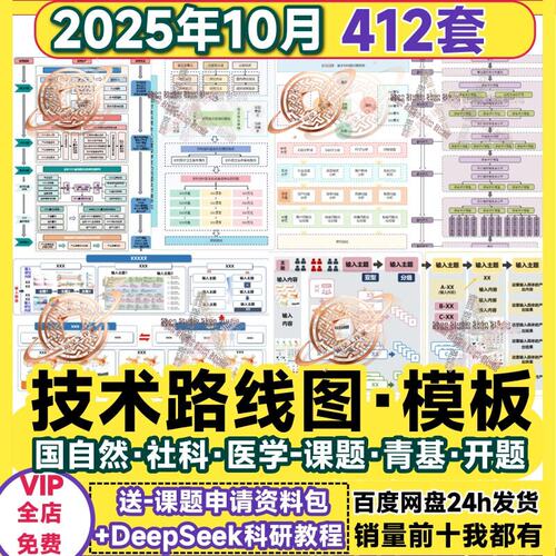 科研生物化学鱼骨图热点课题研究