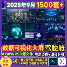 可视化大屏axure大数据驾驶舱模板产品高保真原型图UI设计PSD素材