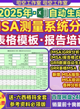 MSA数据自动生成工具GRR测量系统设备分析报告格式Excel表格模板