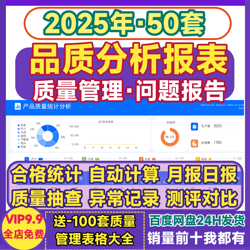 品質分析統計表格產品質量統計月報日報不良品率測評問題8D報告表