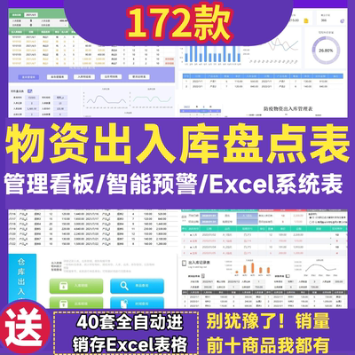 仓库出入库管理系统表格excel 物资库存明细盘点统计看板图标软件