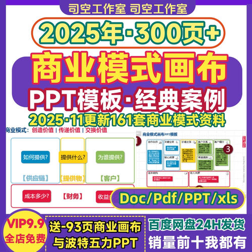 商业模式画布ppt模板 案例资料新生代工作坊word精益探索营销分析