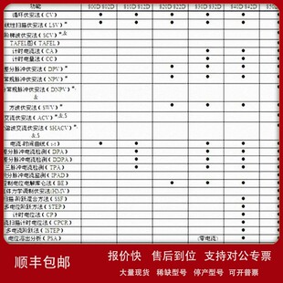 议价 电化学分析仪 CHI800D CHI850D