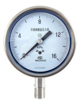 优势现货供应 FIMET 意大利菲麦特压力表 全型号