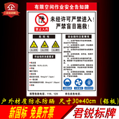 有限空间作业安全告知牌新国标受限未经许可严禁进入消防标识标牌