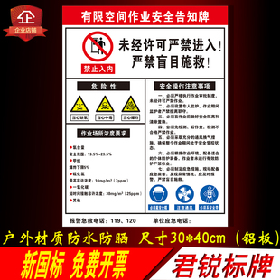 有限空间作业安全告知牌新国标受限未经许可严禁进入消防标识标牌