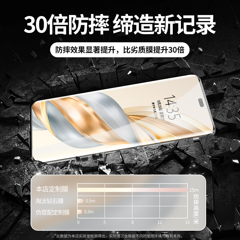 曲面全覆盖 原屏超清 防爆不碎边 贴坏包赔
