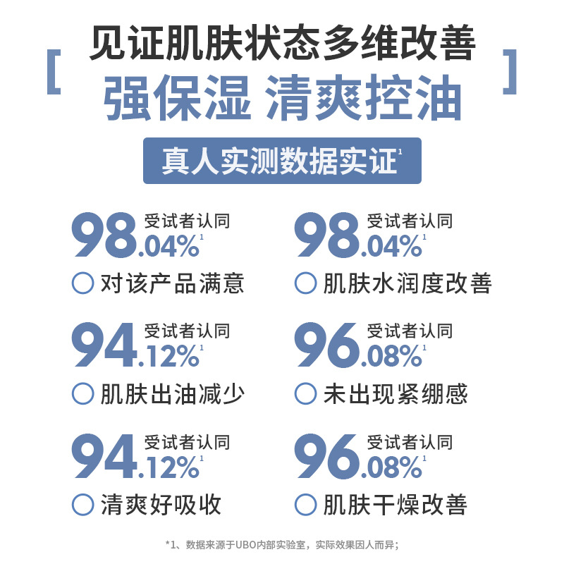 UBO男士爽肤水补水保湿控油一件起批产家直发贴牌爽肤水代加工