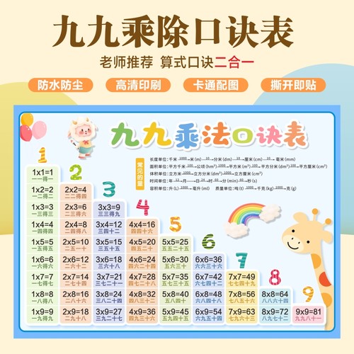 二年级课本同步乘法口诀表墙贴