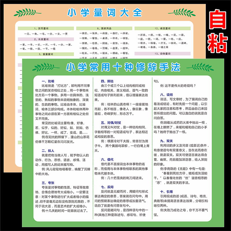 小学生知识点成语分类墙贴