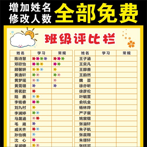 评比栏小学生表扬光荣榜布置装饰