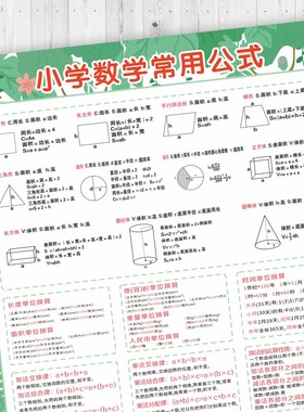 小学生数学公式大全无声