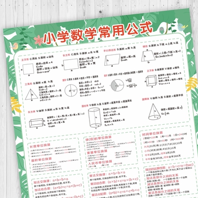 小学生数学公式大全无声