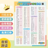 128個常用自然拼讀規(guī)則和音標發(fā)聲掛圖英語入門自學零基礎小學