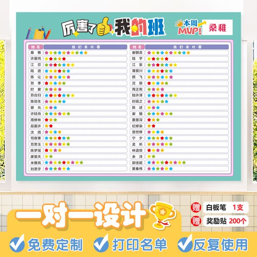 班级评比栏墙贴送白板笔奖励贴