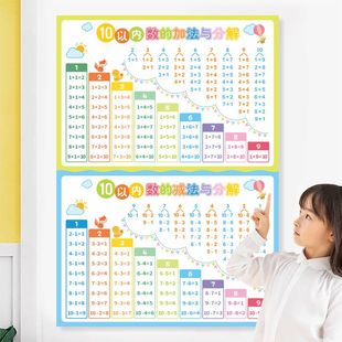 加法加减法口诀表挂图10十20以内的数字分解与组成分成教具神器