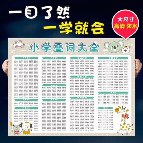 语文量词一二三年级重叠abab挂图