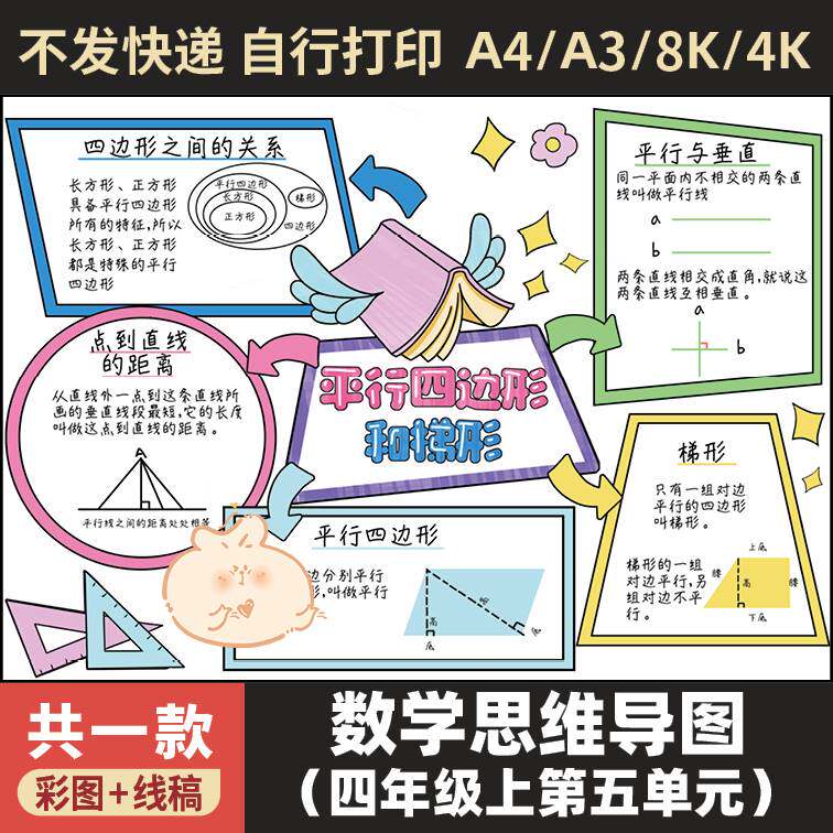 平行四边形和梯形思维导图电子模板数学四年级上5五单元手抄报705