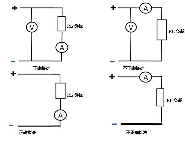 新品蓝光三位半5135数显表交流电压表电流表调压表500v数字表头