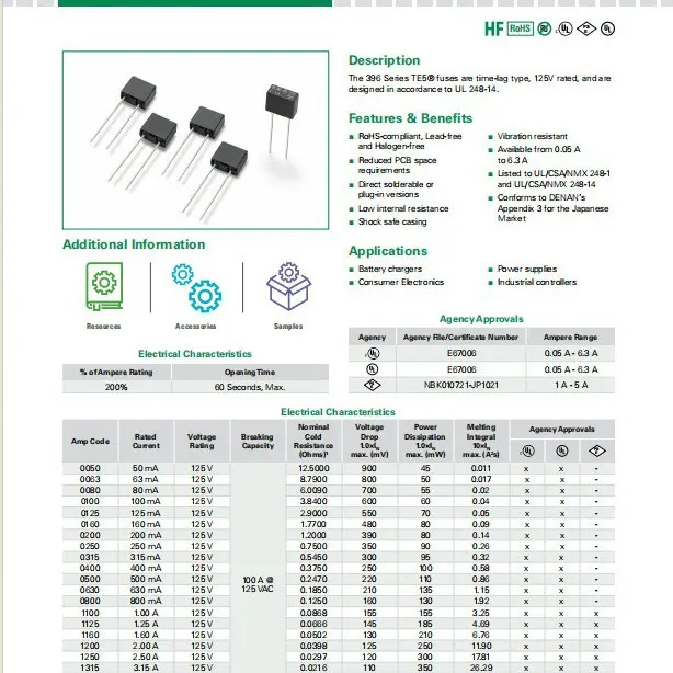 39608000440 396方形 T800MA 125V TE5超小型 慢熔断一次性保险丝