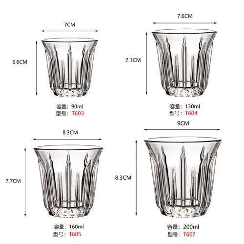 钢化玻璃透明否玻璃杯