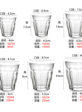 duralex法国进口钢化玻璃杯dirty咖啡杯热饮拉花卡布拿铁冰咖啡杯
