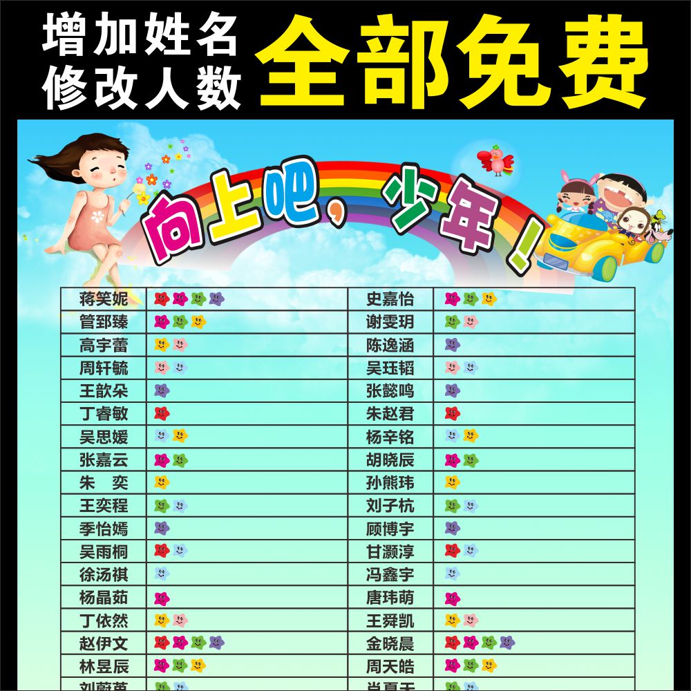 小学班级墙贴小红花小组积分表