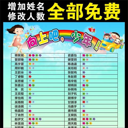 小学班级评比栏墙贴教室布置装饰幼儿园小组积分表小红花奖励榜 - 封面