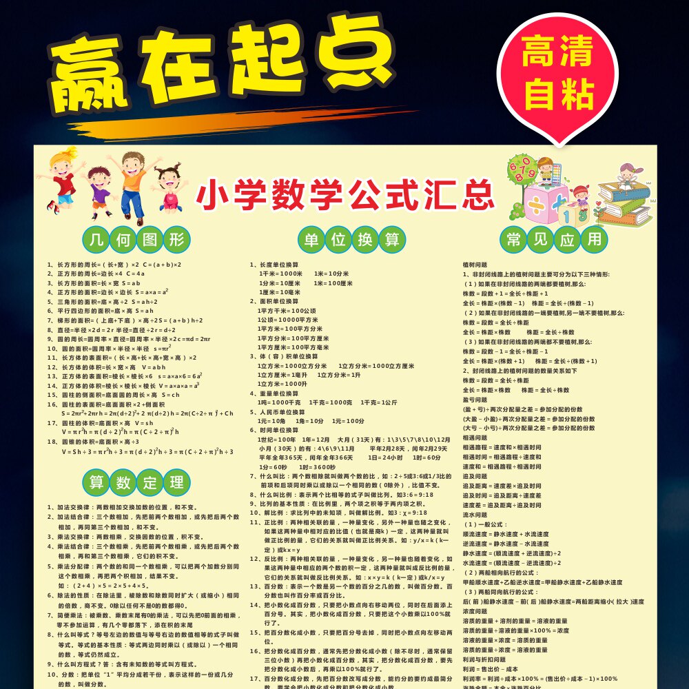 小学数学必背备概念公式表大全墙贴二年级单位换算知识点全套挂图