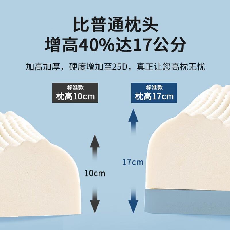 95% of Thai lactose pillows up to 8H sleep and neck pillows