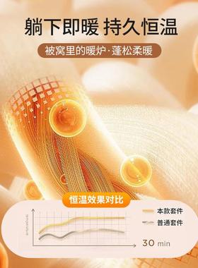 During the winter, lamb velvet velvet velvets are covered wi