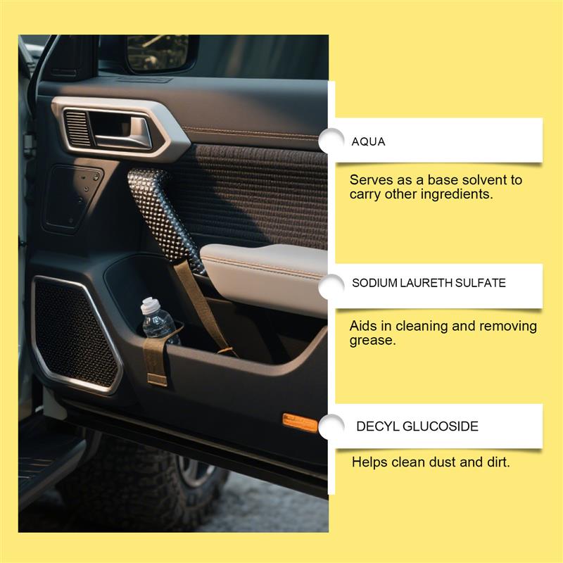 Intra-car cleaning agent, interior dashboard cleaning scaven