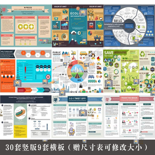 学术海报A1尺寸Poster模板会议设计模板 可修改尺寸 赠尺寸表