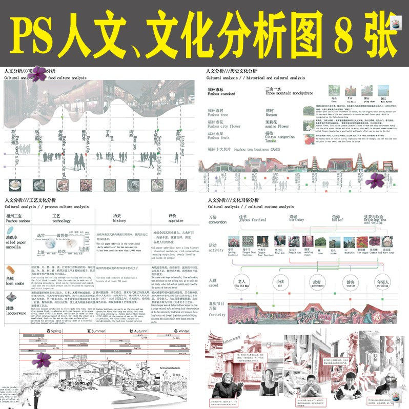 f9景观规划ps人文分析历史文化分析图竞赛民俗分析psd分层素材